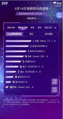 618大促購機不踩雷 跟隨京東電腦數碼競速榜，技術開發者的選機指南