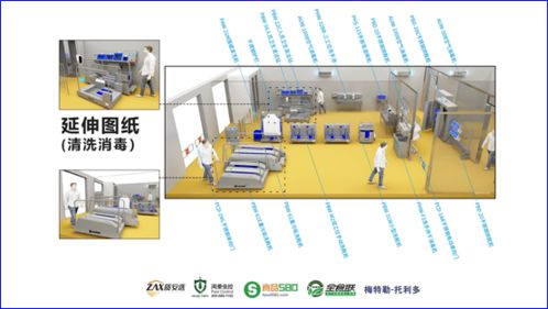助力食品衛(wèi)生管理的規(guī)劃設(shè)計(jì)管理